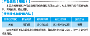 72%吡蚜酮.異丙威水分散粒劑